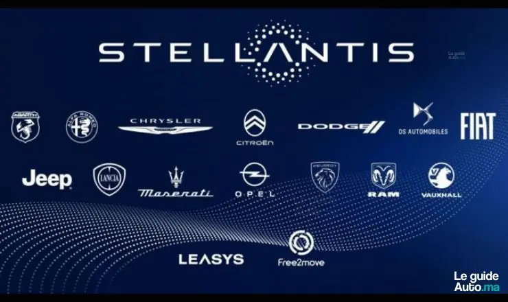 STELLANTIS 2024 MARQUES