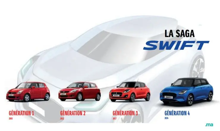 suzuki swift 2025 Maroc